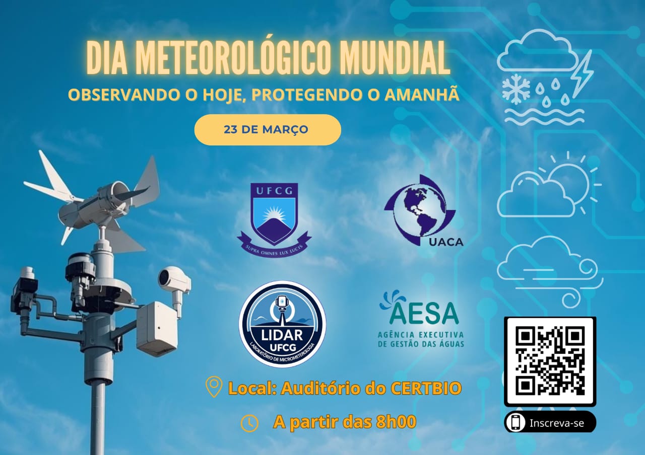 Dia Meteorológico Mundial