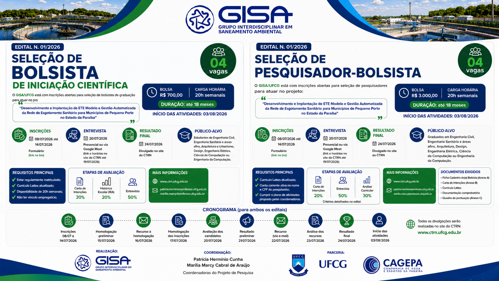 PROCESSO SELETIVO: GISA/UFCG abre seleções para Bolsistas